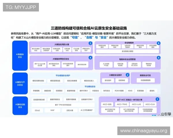 凯发官网登录地址陆地：安全登录指南保障您的账户信息安全